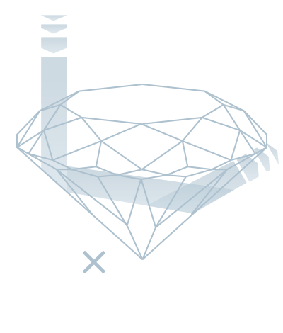 Бижута с диаманти SAVICKI DIAMONDS