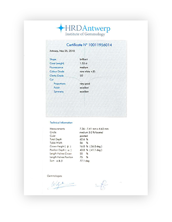 Сертификати за качество на диаманта